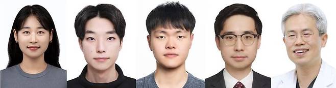 (왼쪽부터) 우세린 연구교수, 황승하 연구원, 조재형 연구원, 연동건 교수, 이상열 교수 등 경희대 연구팀이 이번 연구를 수행했다. (사진=경희대 제공) *재판매 및 DB 금지