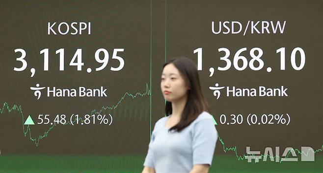 [서울=뉴시스] 권창회 기자 = 8일 오후 서울 중구 하나은행 딜링룸에서 딜러들이 업무를 보고 있다코스피가 전 거래일보다 55.48포인트(1.81%) 오른 3114.95에 마감했다. 코스닥 지수는 전 거래일보다 5.78포인트(0.74%) 상승한 784.24, 원·달러 환율은 전 거래일보다 0.1원 뛴 1367.9원에 마감했다. 2025.07.08. kch0523@newsis.com