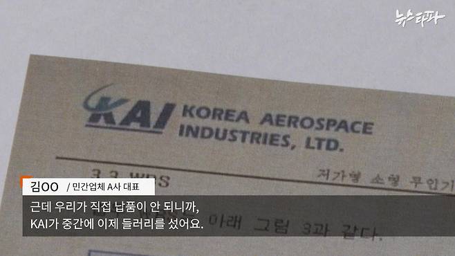 KAI(한국항공우주산업)이 민간업체 A사와 체결한 '저가형 소형 무인기' 발주 계약서.