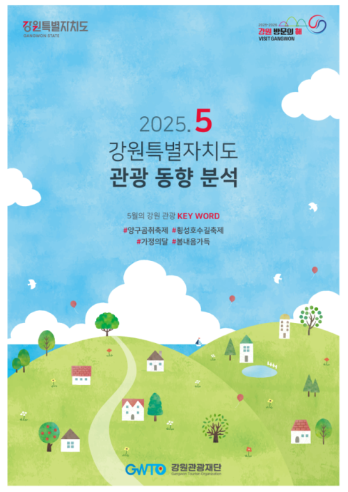 ◇강원특별자치도 5월 관광동향분석 자료=강원관광재단