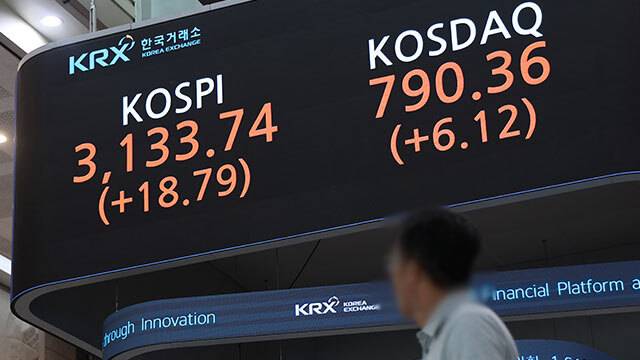 9일 코스피가 전장 대비 18.79포인트(0.60%) 오른 3천133.74에 거래를 마치면서 지난 3일 기록한 종가 기준 연고점인 3천116.27을 넘어섰다. 연합뉴스