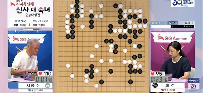 중반까지 인공지능 승리 예상 그래프는 거의 5 대 5의 양상을 보이고 있다.(사진 바둑TV 화면 캡처)