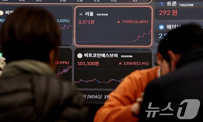 2일 오후 서울 강남구 빗썸라운지에 설치된 가상자산(암호화폐) 현황 전광판에 리플이 급등세를 보이고 있다. . 2024.12.2/뉴스1 ⓒ News1 구윤성 기자