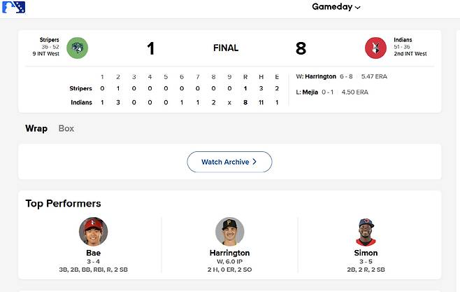 MiLB 게임데이 페이지 캡쳐