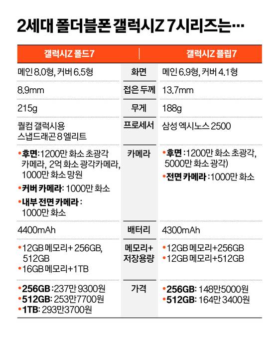 김영옥 기자