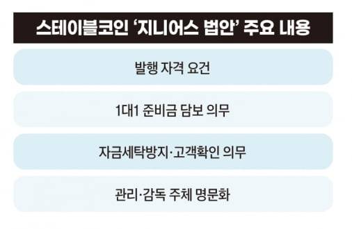 그래픽=송영 기자