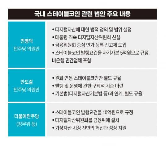 그래픽=송영 기자