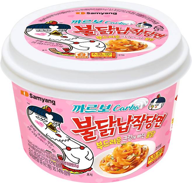 까르보불닭 납작당면. 삼양식품 제공