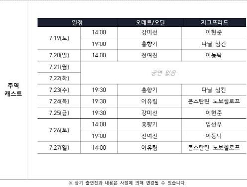 자료=예술의전당·유니버설발레단