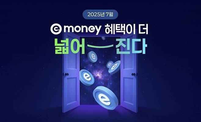 ⓒ에누리닷컴