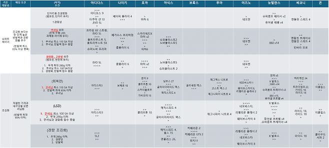 24b0d121e09c28a8699fe8b115ef046c65f2294c9f