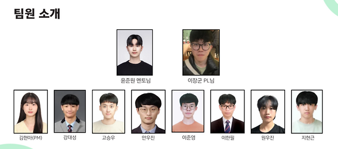 화이트햇 스쿨 제3기 윤준원 멘토와 '데토네이터(detonator)'팀