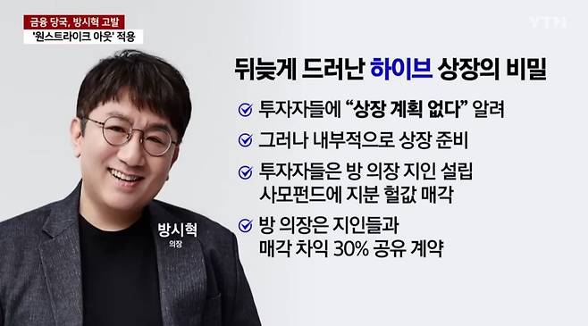 금융당국 방시혁 검찰 고발 예정 , 원스트라이크 아웃제 적용