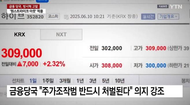 금융당국 방시혁 검찰 고발 예정 , 원스트라이크 아웃제 적용