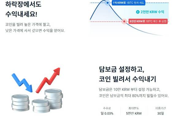 업비트는 7월4일 코인 빌리기 서비스를 시작했다. 업비트 내 코인빌리기 서비스 화면.