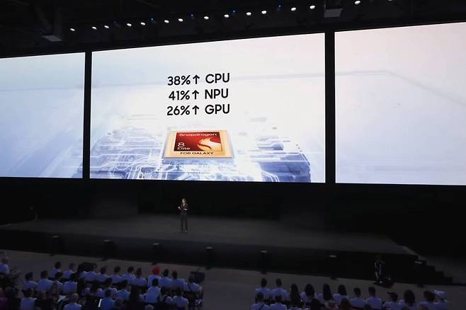 갤럭시 S25 시리즈에 쓴 퀄컴 스냅드래곤 8 엘리트가 탑재되지만 방열 대책은 언급하지 않았다 / 출처=삼성전자