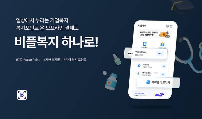 비즈플레이