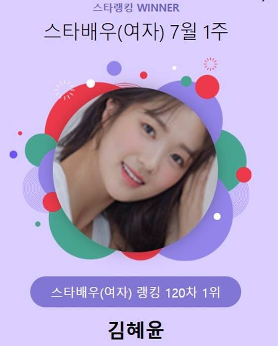 /사진=스타랭킹