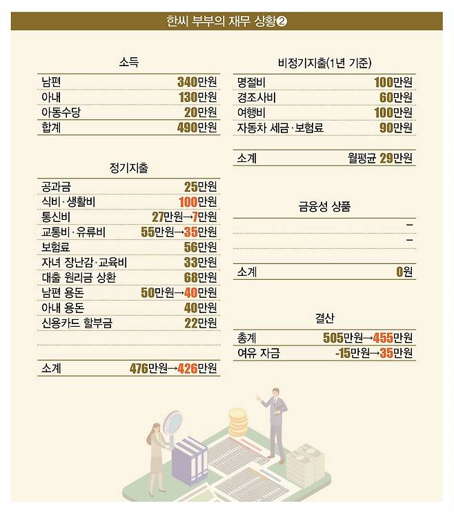 [일러스트 | 게티이미지뱅크]