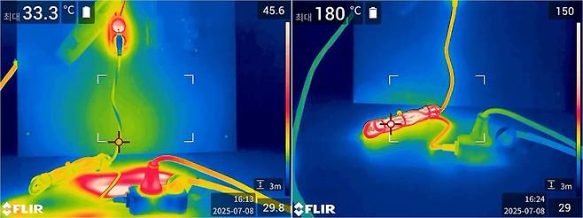 멀티탭에 발생한 스파크(왼쪽)와 180도로 상승한 배선 온도(오른쪽) [부산소방재난본부 제공. 재판매 및 DB 금지]