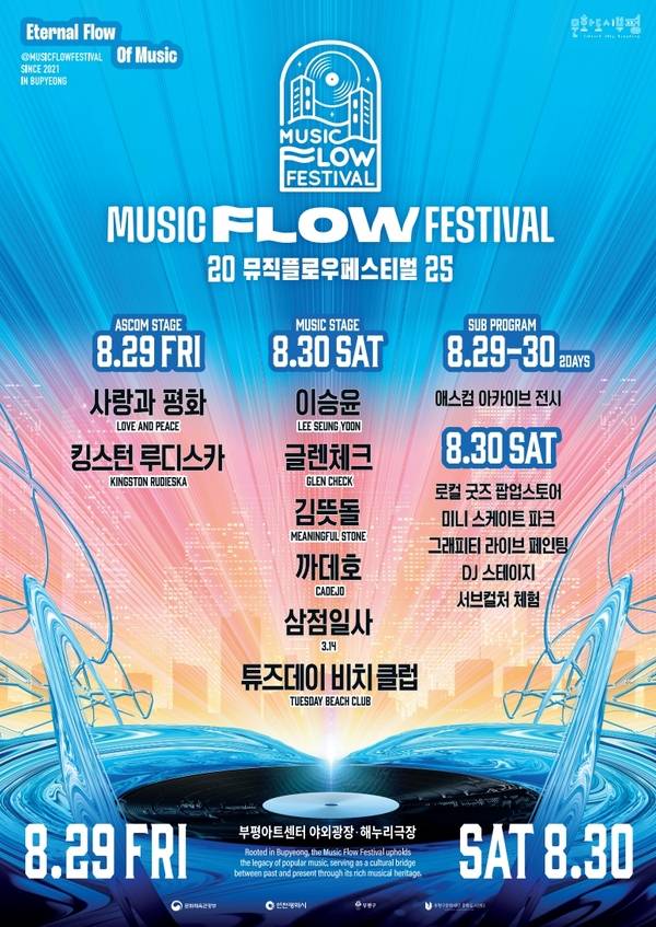 ‘2025 뮤직 플로우 페스티벌’ 공연 라인업.