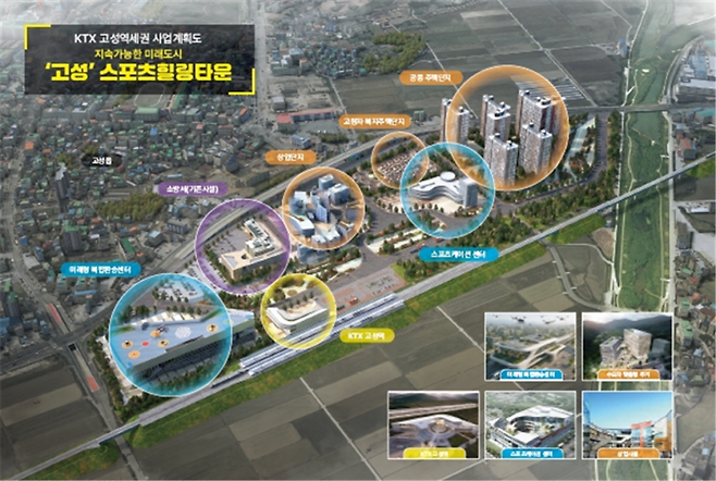 고성KTX역세권 조감도