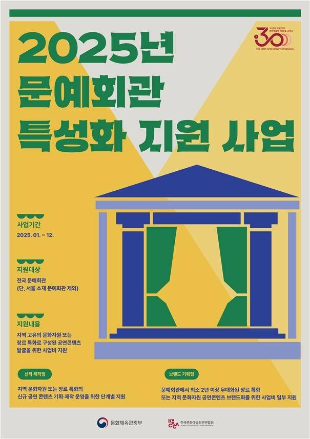 2025년 문예회관 특성화 지원사업 포스터. [문화체육관광부]