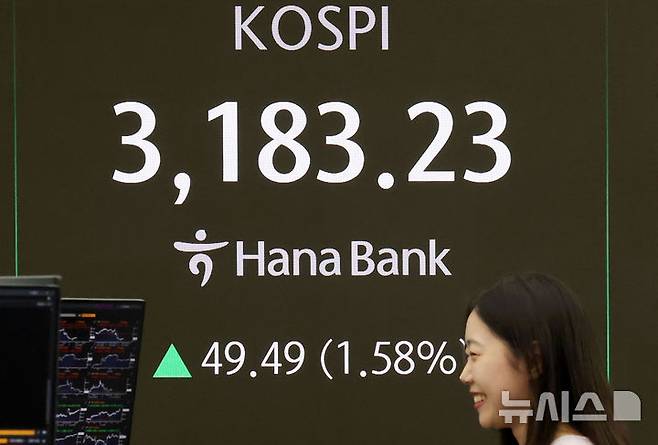 [서울=뉴시스] 홍효식 기자 = 코스피가 전 거래일(3133.74)보다 49.49포인트(1.58%) 오른 3183.23에 마감한 10일 오후 서울 중구 하나은행 딜링룸 전광판에 지수가 표시되고 있다.코스닥 지수는 전 거래일(790.36)보다 7.34포인트(0.93%) 상승한 797.70에 거래를 마쳤다. 서울 외환시장에서 원·달러 환율은 전 거래일(1375.0원)보다 5.0원 내린 1370.0원에 주간 거래를 마감했다.  2025.07.10. yesphoto@newsis.com