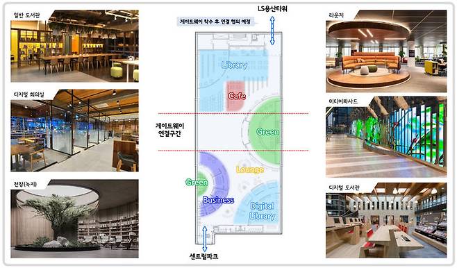 [서울=뉴시스] 공간 구상. 2025.07.11. (자료=용산구 제공) *재판매 및 DB 금지