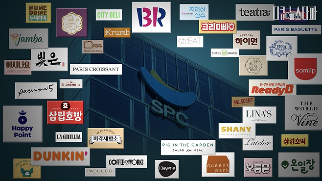 SPC그룹의 계열사가 운영하는 40여 개 브랜드