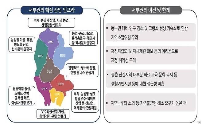 경남 서부권 여건 [경남도 제공. 재판매 및 DB 금지]