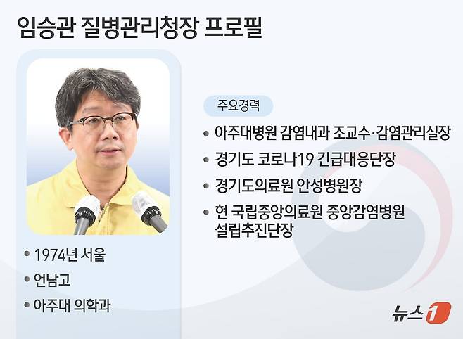 ⓒ News1 김초희 디자이너