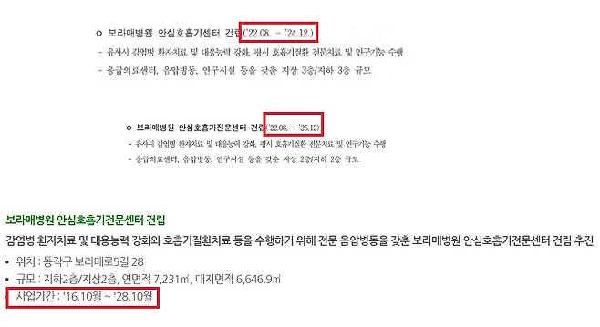 서울시가 건립하겠다고 한 안심호흡기전문센터 설립 계획이 여러 차례 수정됐다. /서울시 홈페이지 갈무리