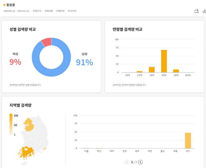 7cea8574b6816ff33aea98a518d6040391b7885f2690d31671