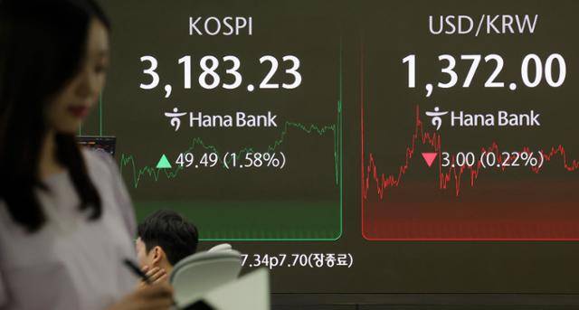 10일 서울 중구 하나은행 딜링룸 전광판에 지수가 표시되고 있다. 뉴시스