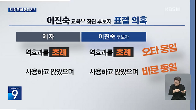7월 11일 KBS 뉴스9