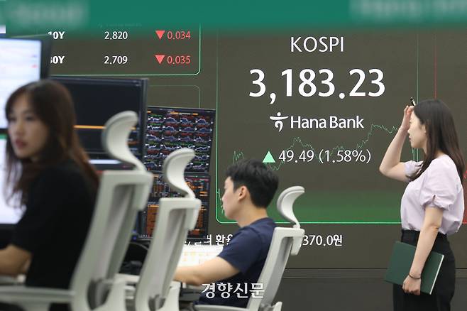 코스피가 전장보다 49.49 포인트(1.58%) 오른 3183.23원으로 마감하며 연중 최고점을 경신한 지난 10일 서울 중구 하나은행 딜링룸에서 딜러들이 업무를 보고 있다. 2025.07.10 한수빈 기자