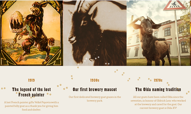 코젤의 캐릭터 염소 변천사. [사진 출처 = 코젤]