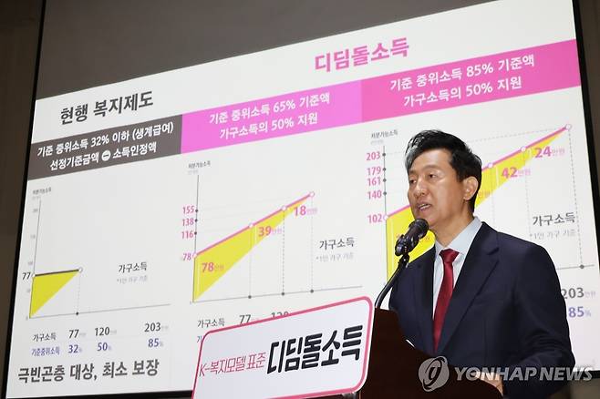 K-복지 비전 발표하는 오세훈 시장 (서울=연합뉴스) 이진욱 기자 = 오세훈 서울시장이 24일 시청에서 열린 '디딤돌소득 K-복지 비전 발표 및 공동연구 업무협약식'에서 K-복지 비전을 발표하고 있다. 2025.3.24 cityboy@yna.co.kr