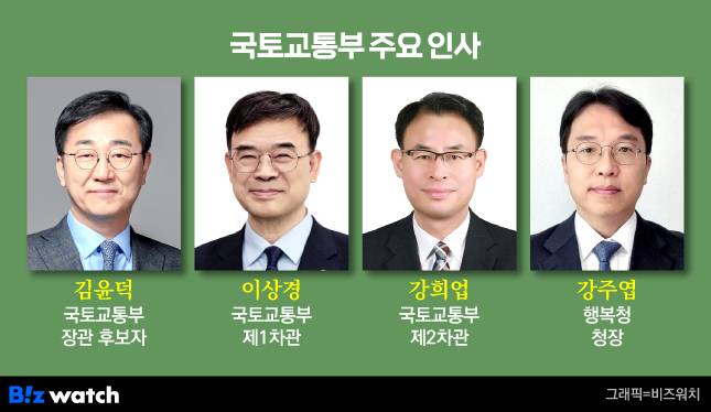국토교통부 주요 인사/그래픽=비즈워치