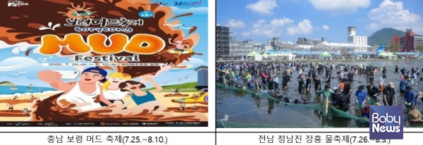 행정안전부는 7~8월 본격적인 여름 휴가철을 맞아 해수욕 및 물놀이 축제·행사 홍보를 통해 지역관광 활성화 및 지역소비 촉진을 지원할 계획이다. ⓒ행정안전부