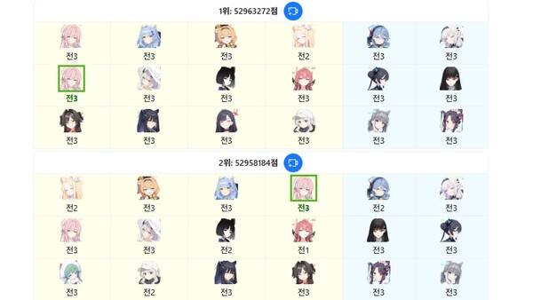 - 리오 & 하나코(수영복) EX 스킬 4번의 성능은 확실했다 (출처 - BA Torment)