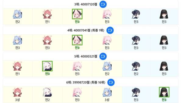 - 저코스트 딜러와 사용하면 스킬 난사가 가능하다 (출처 - BA Torment)