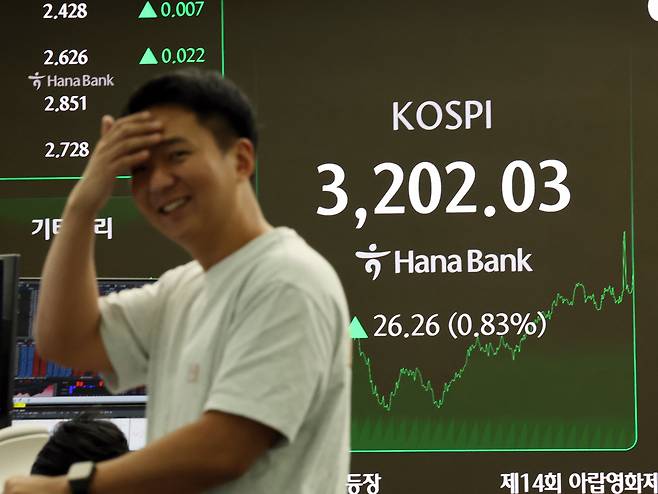 14일 오후 서울 중구 하나은행 본점 딜링룸 전광판에 증시 종가가 표시되고 있다./뉴스1 제공