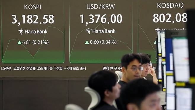 14일 서울 중구 하나은행 딜링룸 현황판에 코스피 지수 등이 표시돼 있다. ⓒ뉴시스
