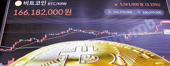 < 비트코인 고공행진 > 비트코인 가격이 14일 사상 처음으로 12만달러를 넘어섰다. 미국 하원에서 이날부터 가상자산 관련 법안을 집중 논의하는 크립토위크(가상자산 주간)가 시작되면서 법안 통과 기대가 커진 영향이다.  최혁 기자