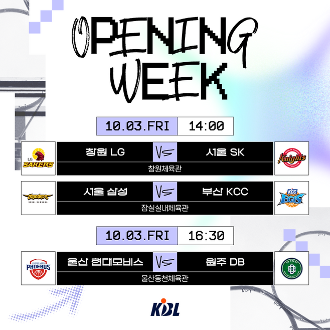 프로농구 2025-2026 시즌이 오는 10월3일 개막한다. KBL 제공