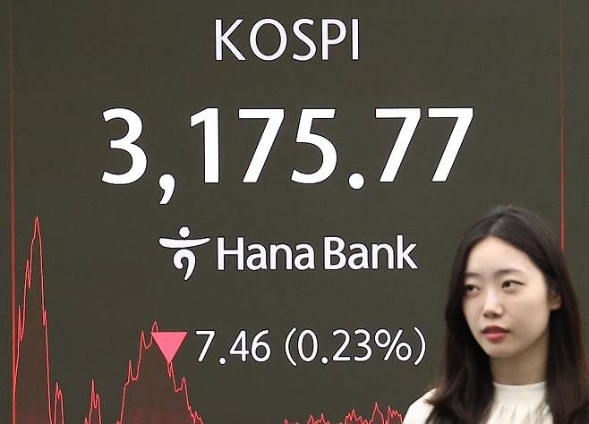11일 오후 서울 중구 하나은행 본점 딜링룸 현황판에 코스피 지수가 표시돼 있다.  [연합]