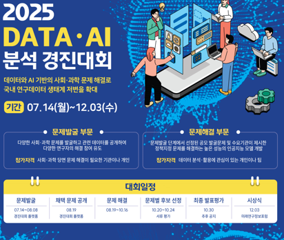 ‘2025 DATA·AI 분석 경진대회’ 포스터.[KISTI 제공]