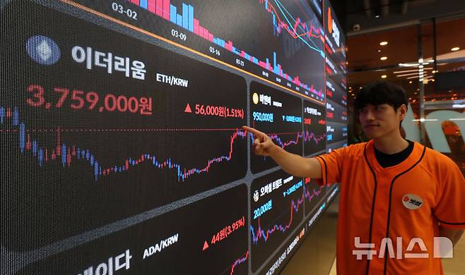 [서울=뉴시스] 김혜진 기자 = 비트코인 상승에 힘입어 이더리움도 상승세를 보이는 23일 서울 강남구 빗썸 라운지 전광판에 이더리움 시세가 표시되고 있다. 이더리움 가격은 2천664달러를 나타내며 지난 8일 1천800달러대에서 2주 만에 50% 가까이 급등했다. 2025.05.23. jini@newsis.com